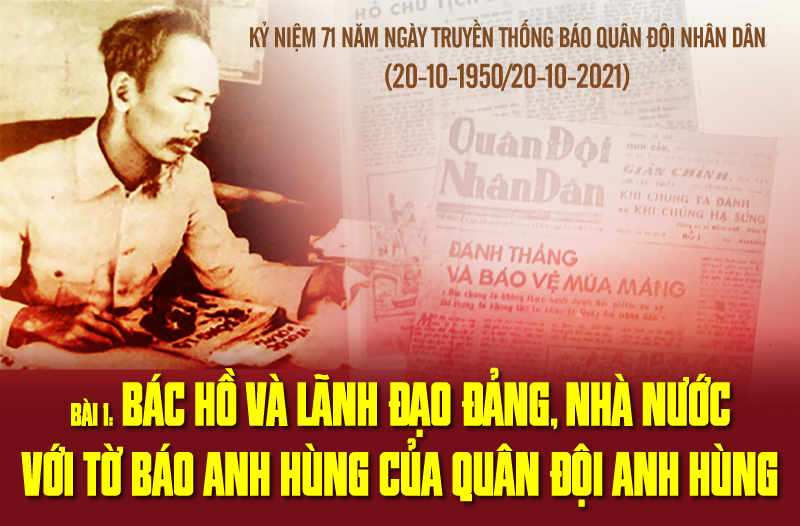 71 năm ngày truyền thống Báo QĐND: Bài 1: Bác Hồ và lãnh đạo Đảng, Nhà nước với tờ báo Anh hùng của quân đội Anh hùng