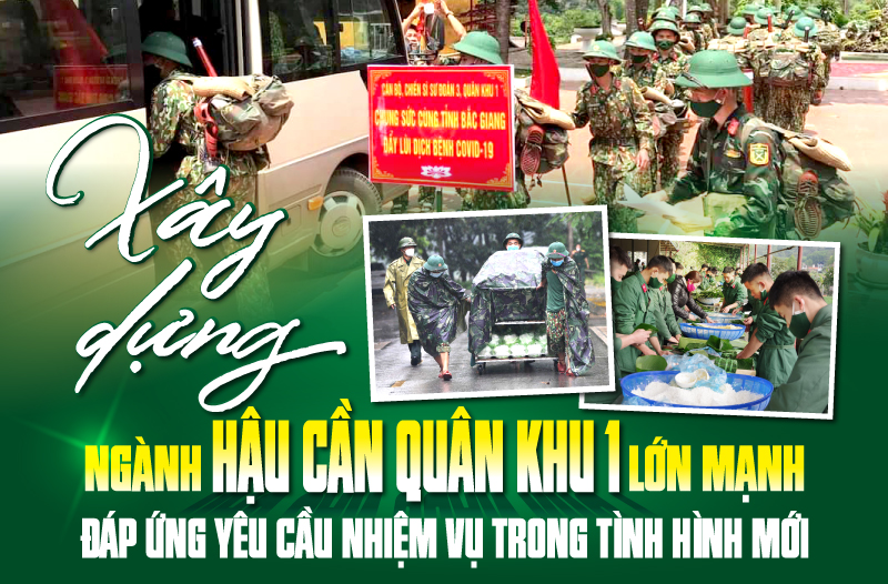 Xây dựng ngành Hậu cần Quân khu 1 lớn mạnh, đáp ứng yêu cầu nhiệm vụ trong tình hình mới