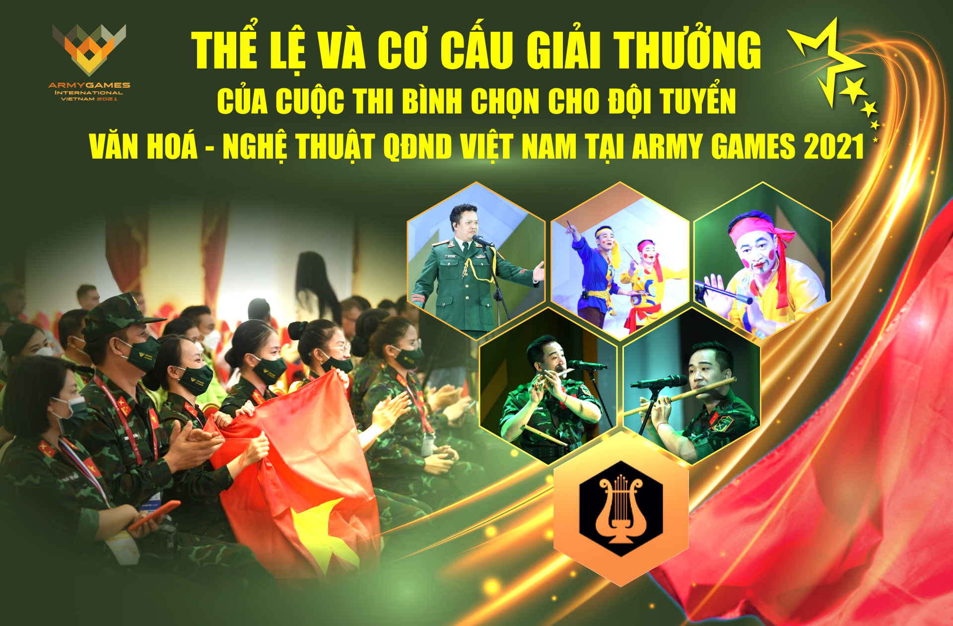 Thể lệ và giải thưởng của Cuộc thi bình chọn cho Đội tuyển Văn hóa- Nghệ thuật QĐND Việt Nam tại Army Games 2021