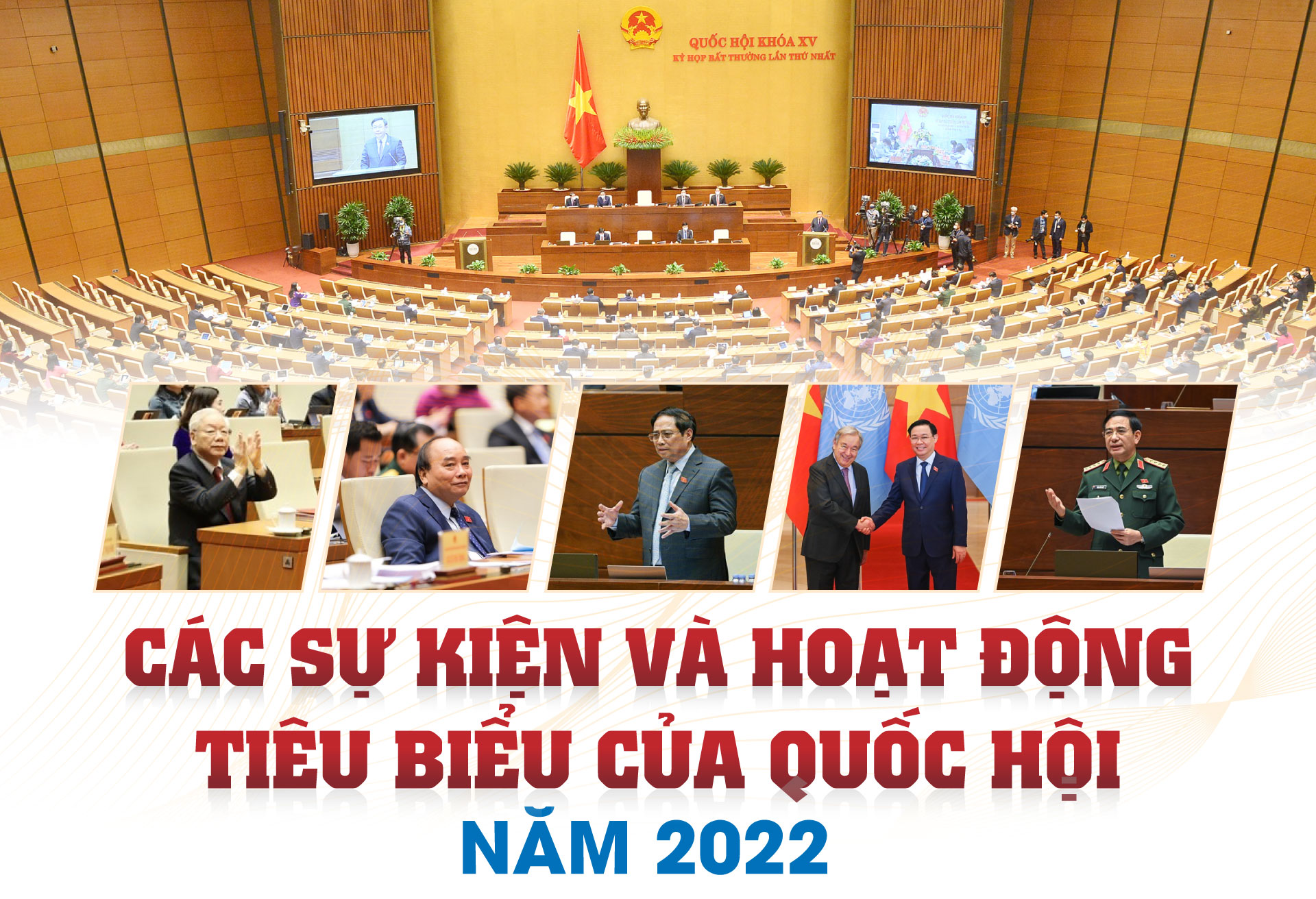 Các sự kiện và hoạt động tiêu biểu của Quốc hội năm 2022