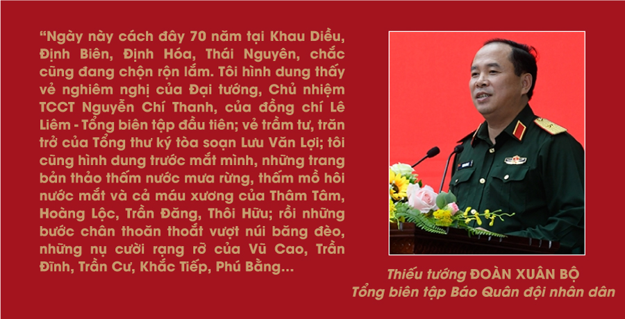 Chủ nhiệm báo (Tổng biên tập) Lê Liêm - người đặt nền móng vững chắc đầu tiên cho Báo Quân đội nhân dân