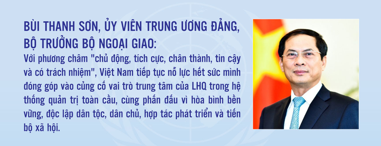 45 năm Việt Nam-Liên hợp quốc: Quan hệ hợp tác toàn diện, hiệu quả