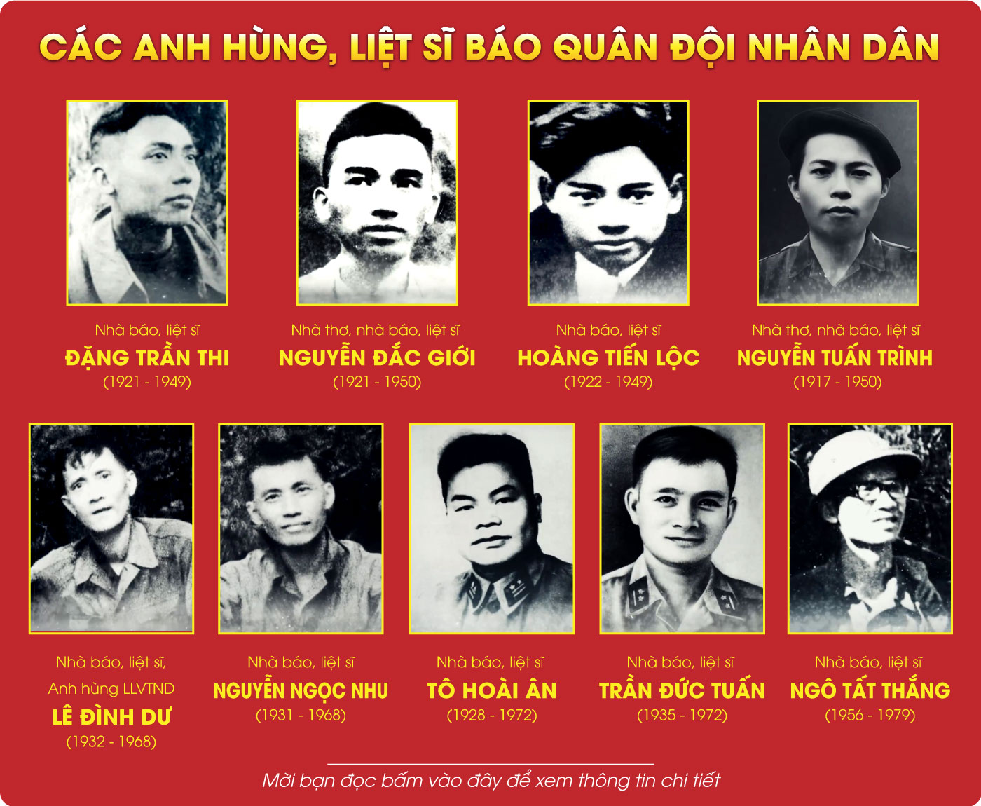 BÁO QUÂN ĐỘI NHÂN DÂN: 75 NĂM - NGỌN LỬA NIỀM TIN, SỨC MẠNH VÀ BẢN LĨNH NHÀ BÁO CHIẾN SĨ