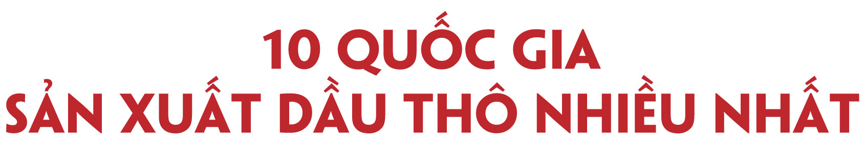 Cuộc xung đột tái định hình thị trường dầu mỏ? - Bài 2: Bản đồ dầu thô của hiện tại