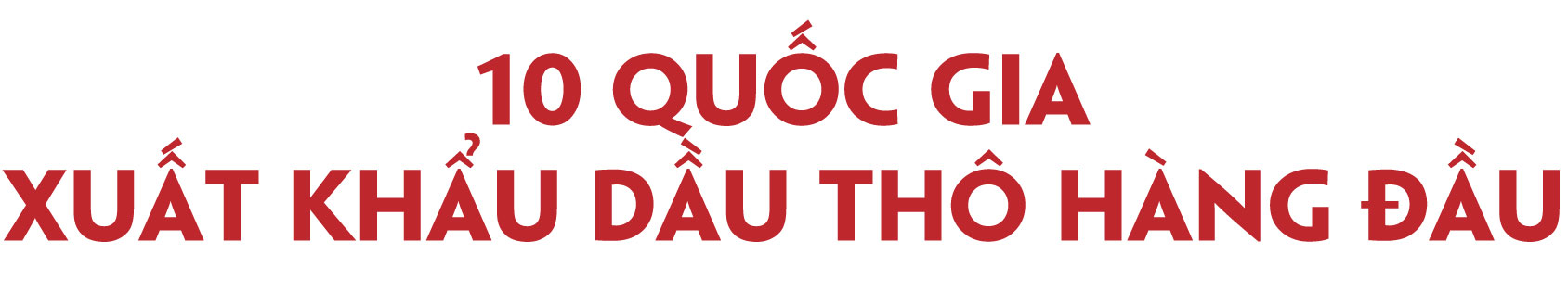 Cuộc xung đột tái định hình thị trường dầu mỏ? - Bài 2: Bản đồ dầu thô của hiện tại