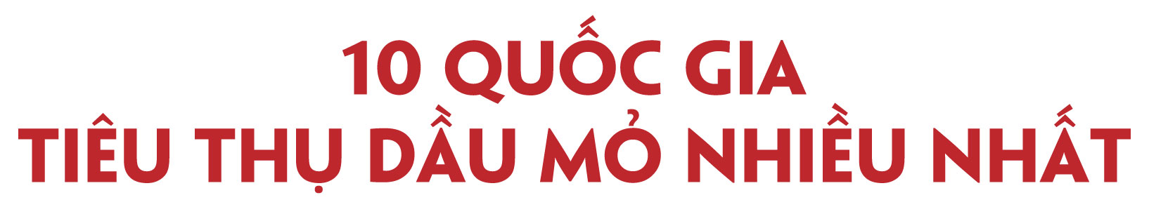 Cuộc xung đột tái định hình thị trường dầu mỏ? - Bài 2: Bản đồ dầu thô của hiện tại