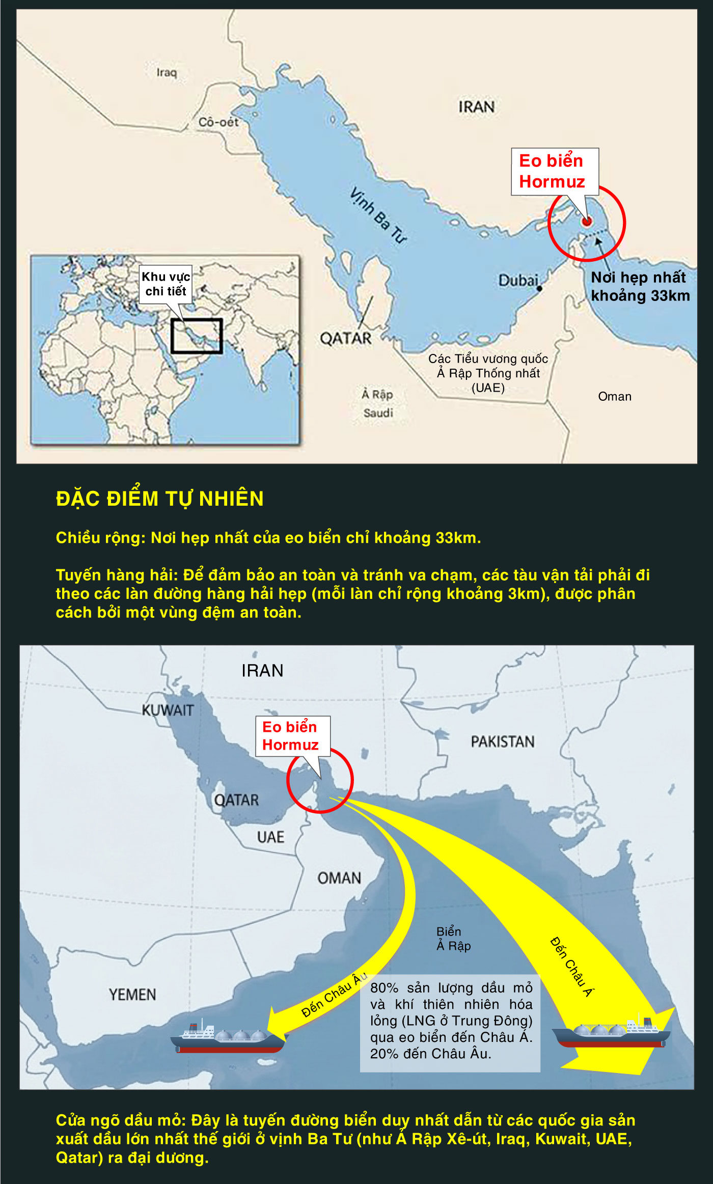 Cuộc xung đột tái định hình thị trường dầu mỏ? - Bài 3: Tương lai của Trung tâm dầu mỏ thế giới