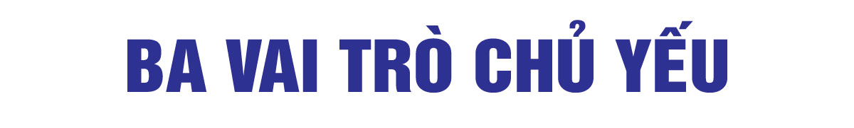 Đột phá phát triển khoa học, công nghệ, đổi mới sáng tạo và chuyển đổi số quốc gia, ứng dụng trong xây dựng nền quốc phòng toàn dân vững mạnh, hiện đại