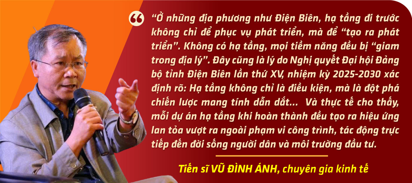 Điện Biên khát vọng bứt phá - Bài 3: Khát vọng được chuyển hóa thành hành động