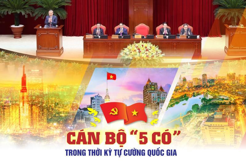CÁN BỘ 5 CÓ TRONG THỜI KỲ TỰ CƯỜNG QUỐC GIA - Bài 2: Từ thực tiễn những năm đổi mới đến yêu cầu xây dựng cán bộ 5 có