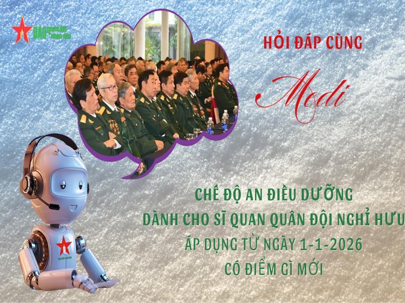 Hỏi đáp cùng trợ lý ảo Medi: Chế độ an điều dưỡng dành cho sĩ quan Quân đội nghỉ hưu áp dụng từ ngày 1-1-2026 có điểm gì mới?