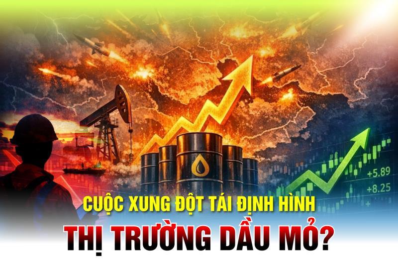 Cuộc xung đột tái định hình thị trường dầu mỏ? - Bài 1: Vì sao Mỹ - Israel tấn công Iran vào thời điểm này?