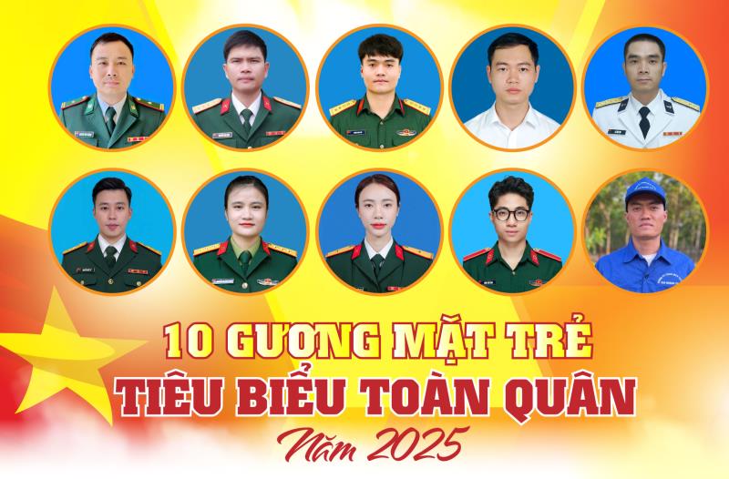 10 Gương mặt trẻ tiêu biểu toàn quân năm 2025