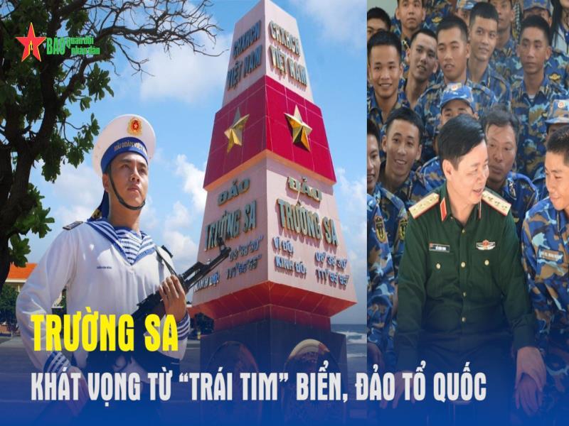 Trường Sa, khát vọng từ trái tim biển, đảo Tổ quốc